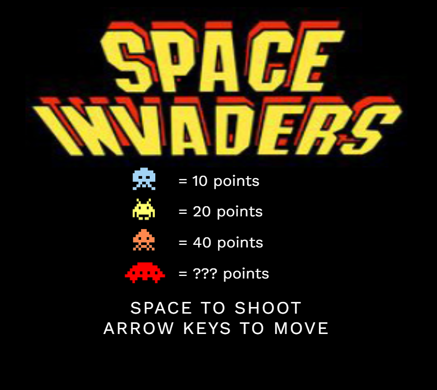 Space Invaders scene